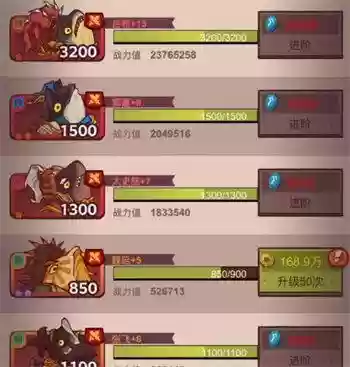 超级模式最佳阵容搭配(超能世界最强阵容)插图4
