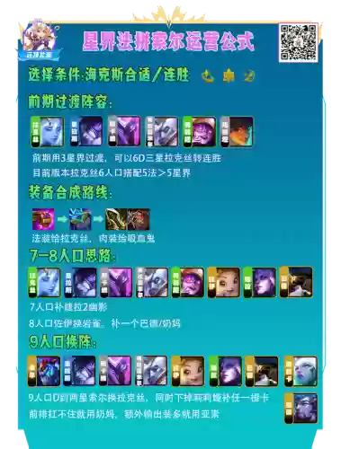 水炮的克制阵容搭配图(水法克火仙怎么搭配)插图9