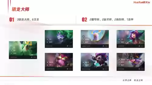 王者驯龙大师阵容搭配(王者之师后期最强阵容)插图4