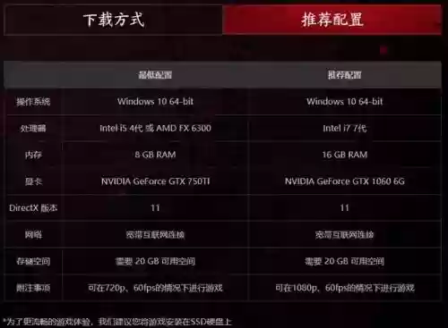 永劫低端局阵容搭配最新(永劫无间三人组队搭配)插图2