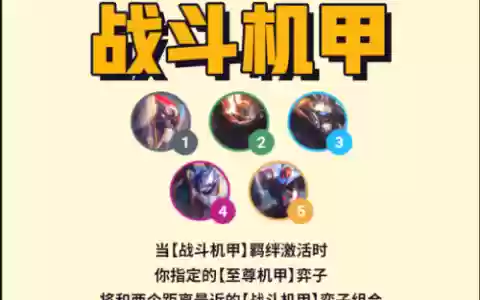 云顶机甲怪兽阵容怎么搭配(云顶之弈阵容搭配图表)