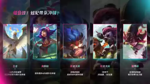 王者驯龙大师阵容搭配(王者之师后期最强阵容)插图1