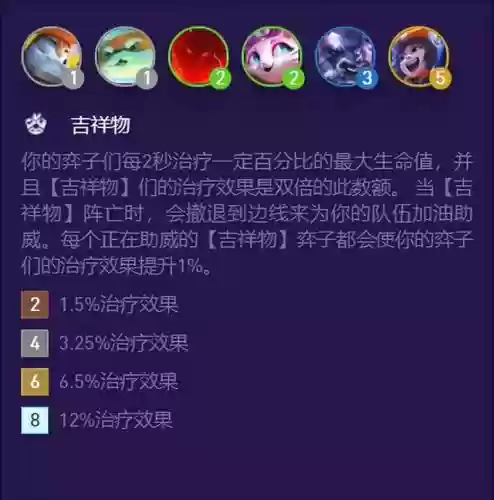 摸鱼猫咪阵容搭配图片大全(猫咪怎么配)插图1