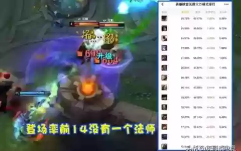 无限火力的法师阵容搭配(无限火力2024法师出装)