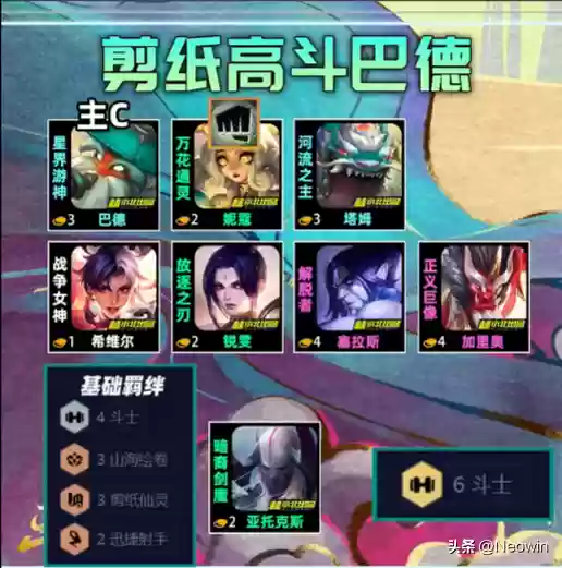 主玩巴德阵容搭配(雷主平民最强阵容搭配)插图4