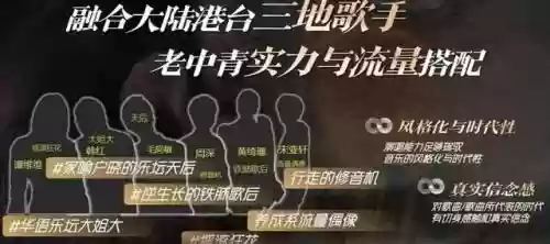 声声不息嘉宾阵容搭配图(声临其境参加过的嘉宾)插图3