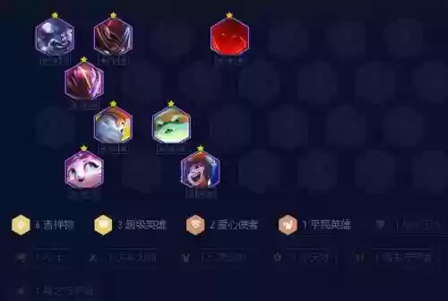 摸鱼猫咪阵容搭配图片大全(猫咪怎么配)插图2