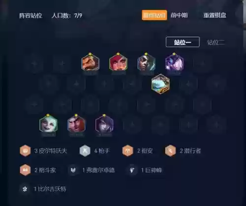 英雄联盟凯特琳搭配阵容(lol云顶天使配什么阵容)插图2