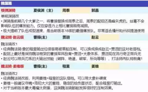 三国志2强力阵容推荐(三国志s2最强阵容 T0)