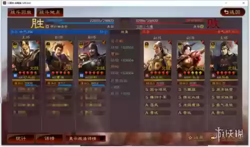 最强阵容是什么阵容(王者荣耀最强阵容搭配)插图2