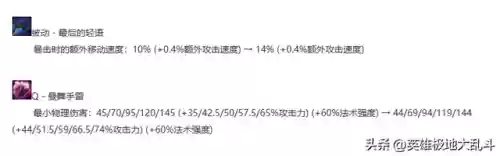 突脸阵容和拉扯阵容(高顺阵容搭配攻略)插图3
