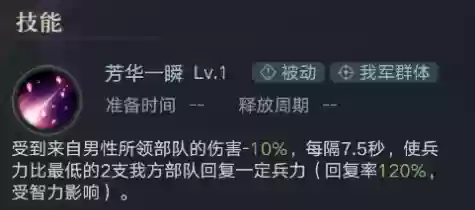 荣耀新三国汉关羽阵容(放置三国魔关羽)插图1