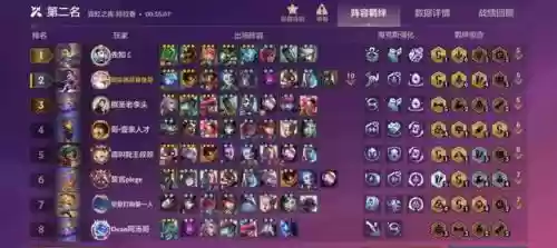 克制炼金狼人阵容的英雄(lol上单狼人怕什么英雄)插图