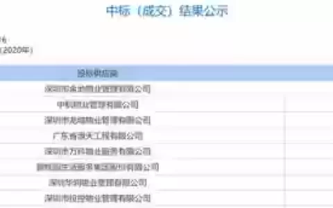逐鹿之争番外阵容没紧那罗(逐鹿天下阵容)
