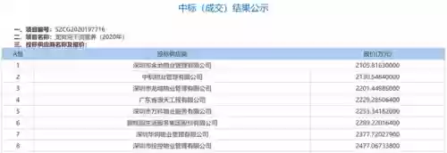 逐鹿之争番外阵容没紧那罗(逐鹿天下阵容)插图