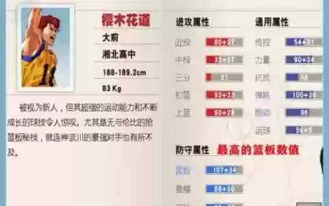灌篮高手手游篮板狂人阵容(灌篮高手中锋排名)