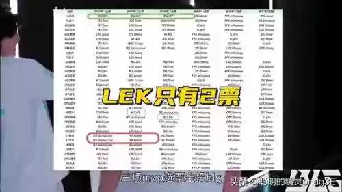 常规赛最佳阵容大全积分榜(最佳阵容足球游戏)插图6