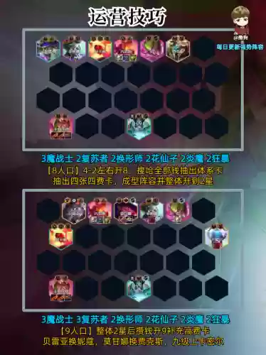 新版本金铲铲手游最强阵容(王者荣耀模拟战最强阵容)插图5