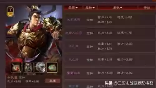 三国志战略版碰瓷吕的阵容(三国志战略版碰瓷阵容)插图1