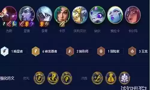 维克托和杰斯阵容搭配插图