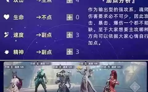 关月搭配阵容