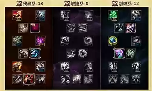 lols5阵容搭配插图