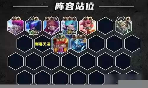 云顶阵容搭配图刺客插图