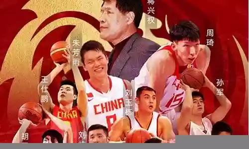 中国男篮阵容搭配最强插图