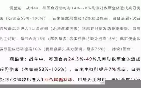 大皇帝孟获阵容搭配
