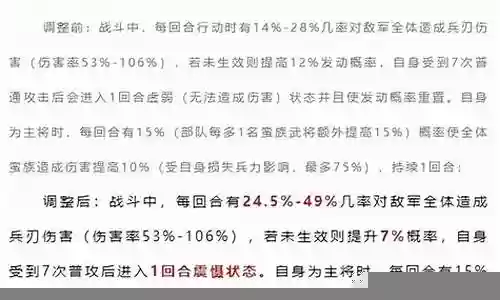 大皇帝孟获阵容搭配插图