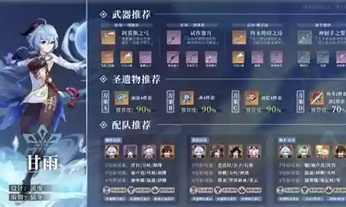冰套甘雨阵容搭配插图