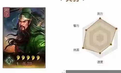 关羽开荒队怎么搭配阵容插图