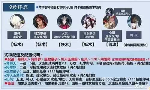 日常阵容最新搭配插图