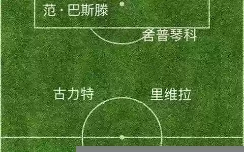 米兰强势时期阵容搭配图
