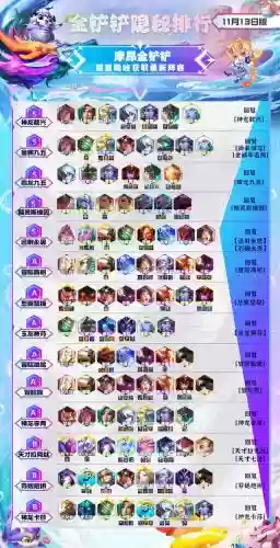 护卫之星阵容(守护英雄传说阵容推荐最新)插图2