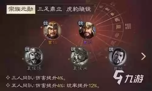 魏国谋士阵容搭配攻略插图