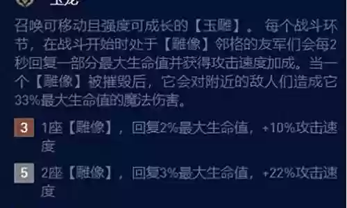 玉龙老鼠阵容搭配图解插图