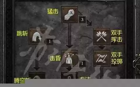 无尽幻境怎么选阵容搭配