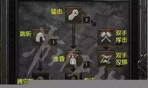 无尽幻境怎么选阵容搭配插图