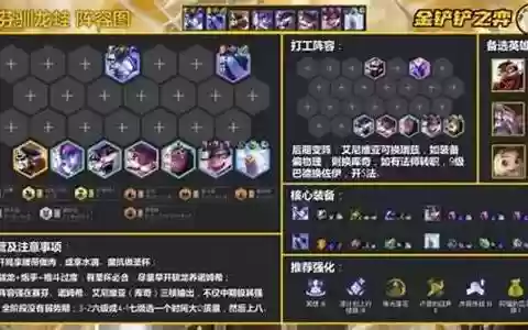 法阵最强阵容搭配图解
