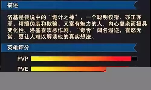 幻境迪迦阵容搭配插图