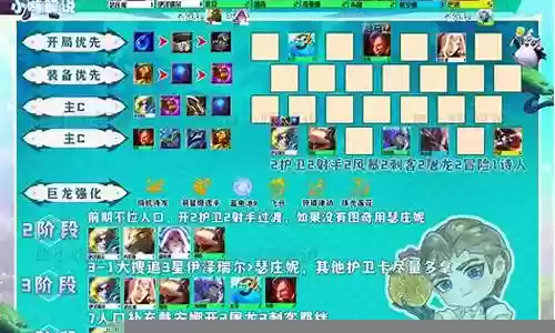 6护卫阵容搭配图插图