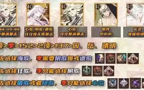 阴阳师中双主角阵容搭配