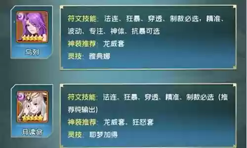 闪烁英雄搭配阵容推荐插图