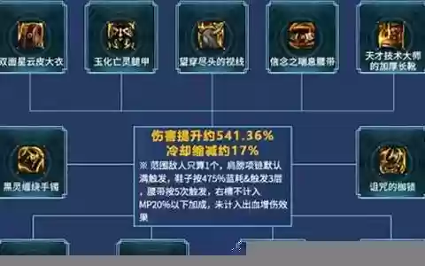 迅捷强攻射手阵容搭配图