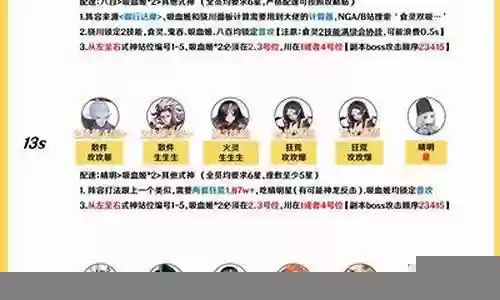 永生之谜阵容搭配图插图