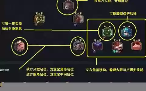 丧尸爬虫阵容搭配