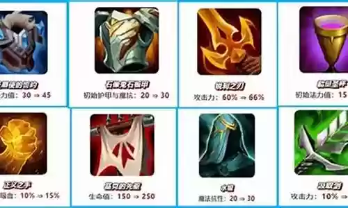 福星法术阵容搭配图片插图