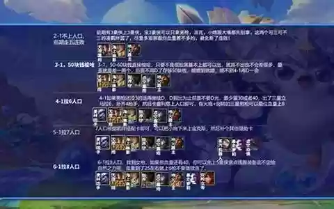 男枪阵容搭配图表