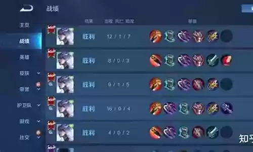 王者百胜阵容搭配插图